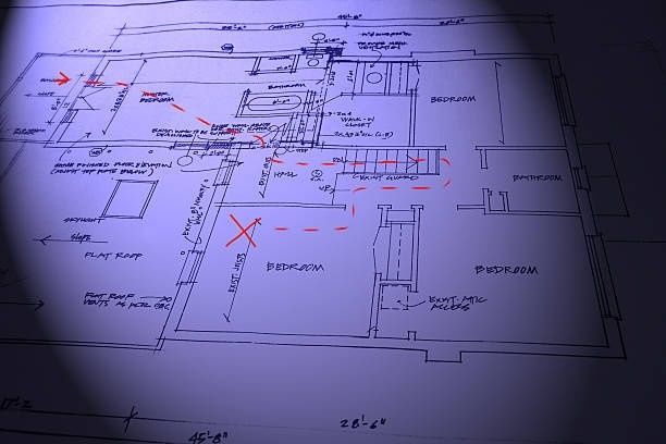 Handgezeichneter Grundriss mit markierten Wegen und Notizen zur Planung eines Coups